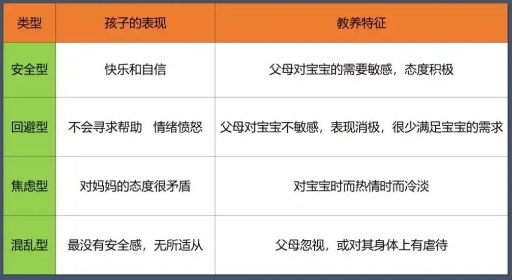 一家子混乱的关系混乱的交响曲，一家子的关系-第3张图片