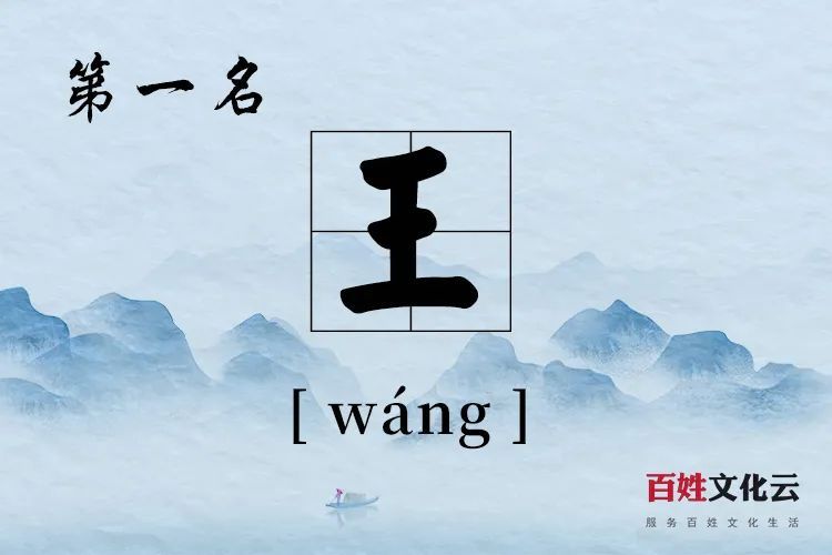 王伟全国有多少人同名全国同名人数概览-第3张图片
