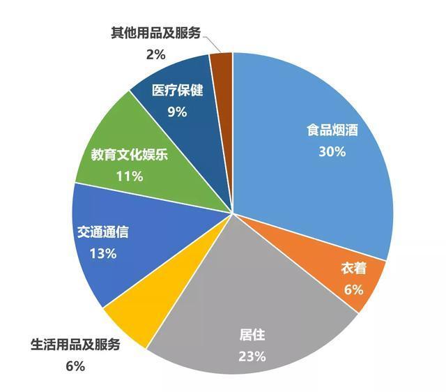 关于一卡二卡三卡四卡的年龄限制与使用规范