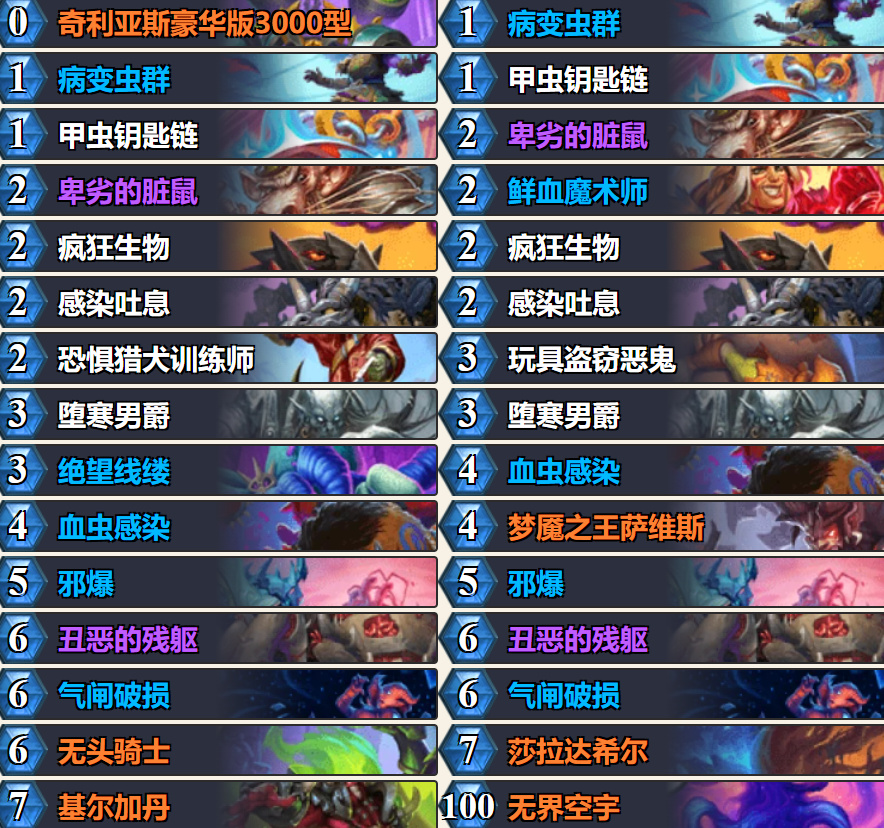 炉石传说新卡组炉石传说，新卡揭秘与展望-第1张图片