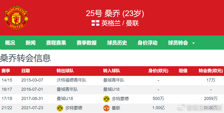 刮伦交换，一种新型的交易模式探索-第2张图片