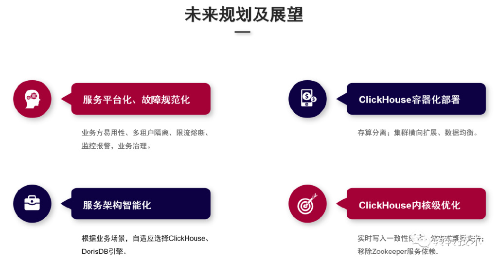 H系统的创新应用与未来展望-第2张图片