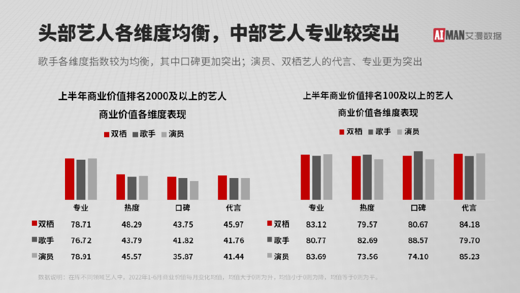 爱豆传媒2021精品影视，璀璨星辰下的视觉盛宴