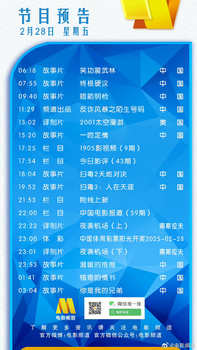 哪个网站更新电影快电影迷的福音，哪个网站更新电影速度最快？-第2张图片