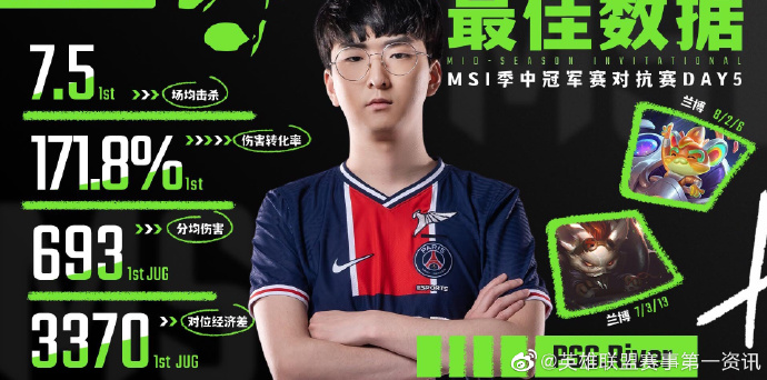 2021德玛西亚之力出装LOL德玛西亚之力出装攻略