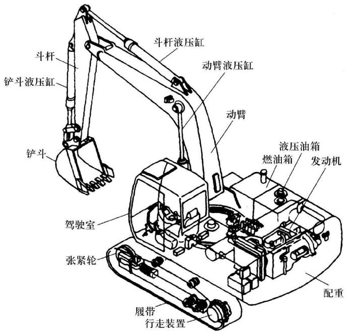 虚空挖掘机虚空挖掘机，探索未知的神秘力量-第2张图片