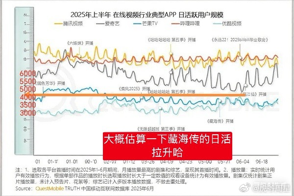 菠萝蜜视频APP黄页，探索与理解-第3张图片