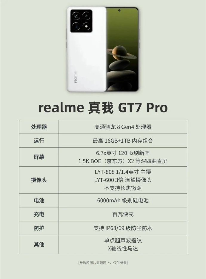 探索GT635M的独特魅力