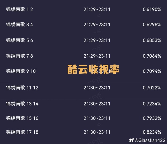 征途仙加点征途仙加点之路，探索与成长-第2张图片