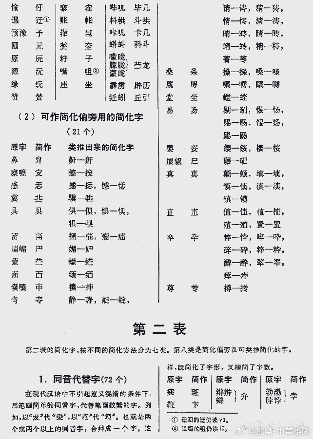 贰与貮，探究汉字书写中的微妙差异-第3张图片