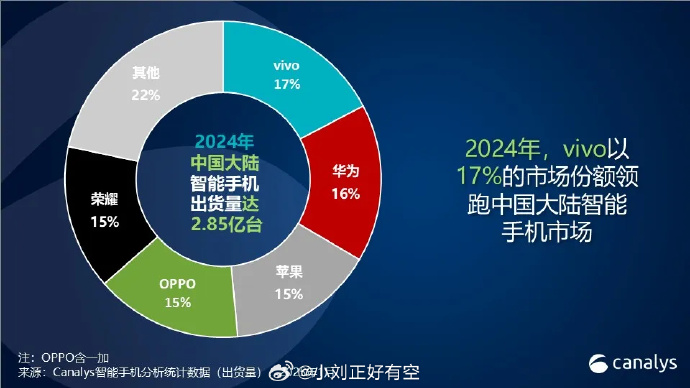 国产品牌之崛起，一线、二线、三线品牌的共同奋斗-第1张图片
