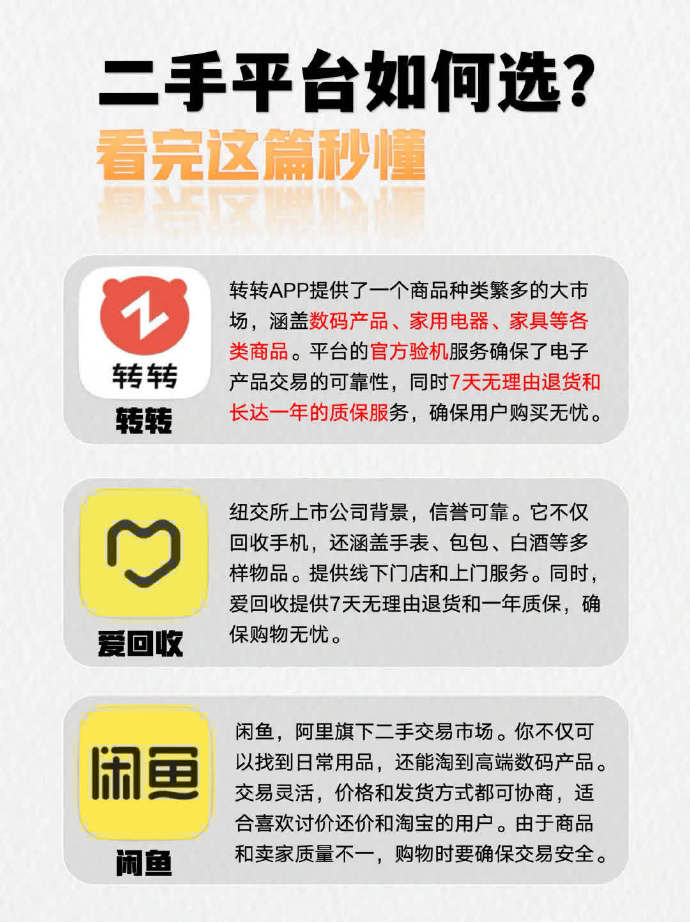 转转app下载转转app下载，轻松购物，便捷生活的新选择