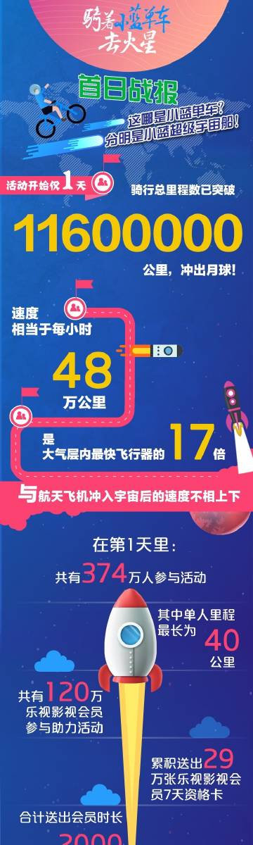 乐视影视会员，解锁精彩影视体验的钥匙-第3张图片