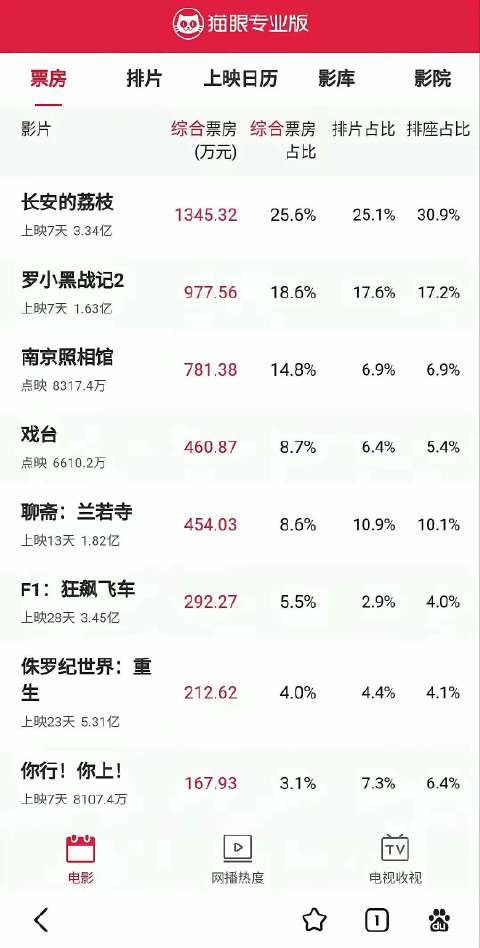 九九热在线视频，探索网络视频的魅力与影响-第2张图片