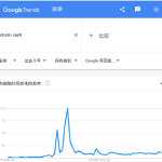 CL社区2017最新地址一探-第1张图片