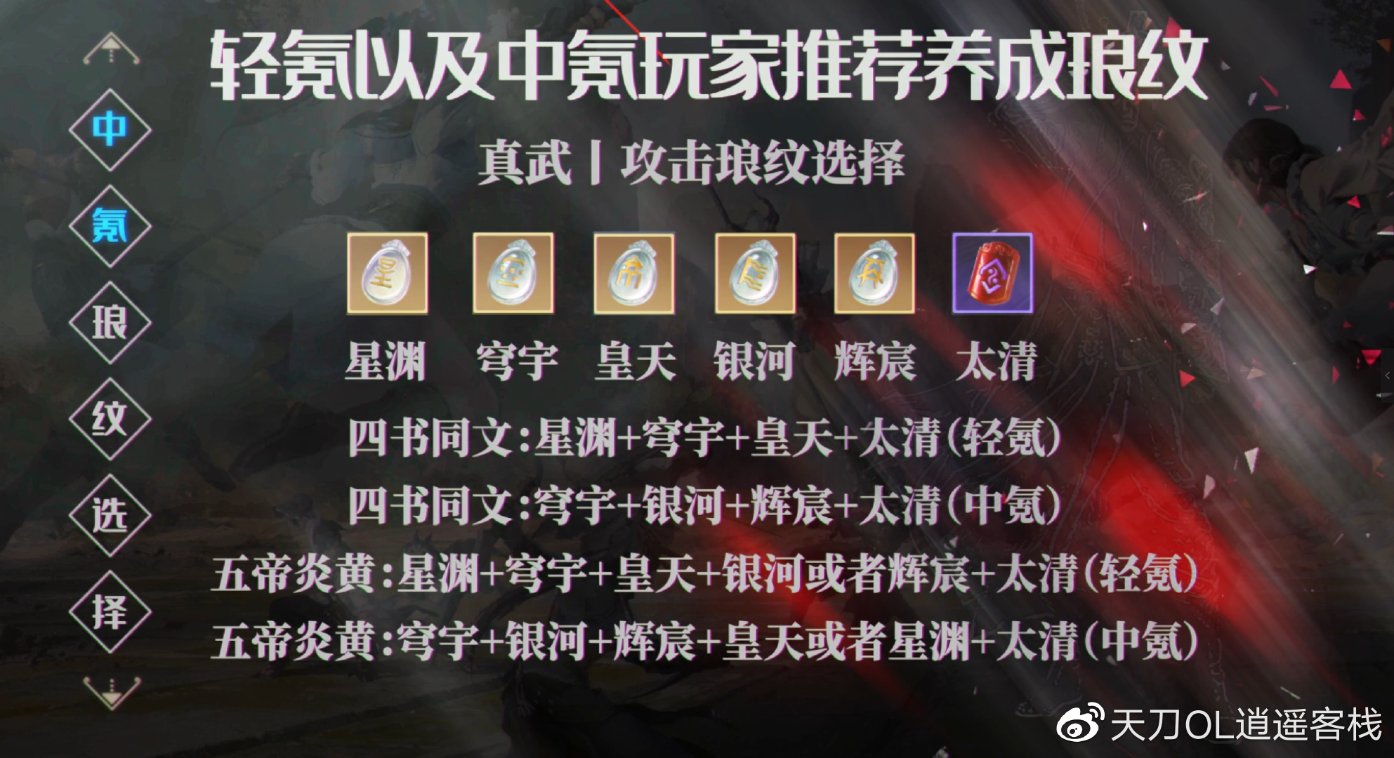 天涯明月刀真武心法天涯明月刀，真武心法的奥秘