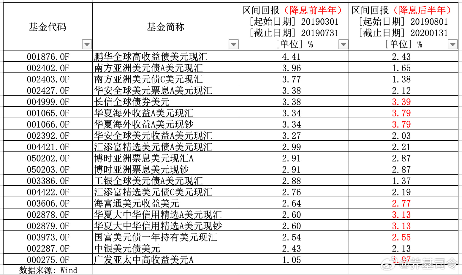 亚洲qdii探索亚洲第一激情的魅力-第2张图片