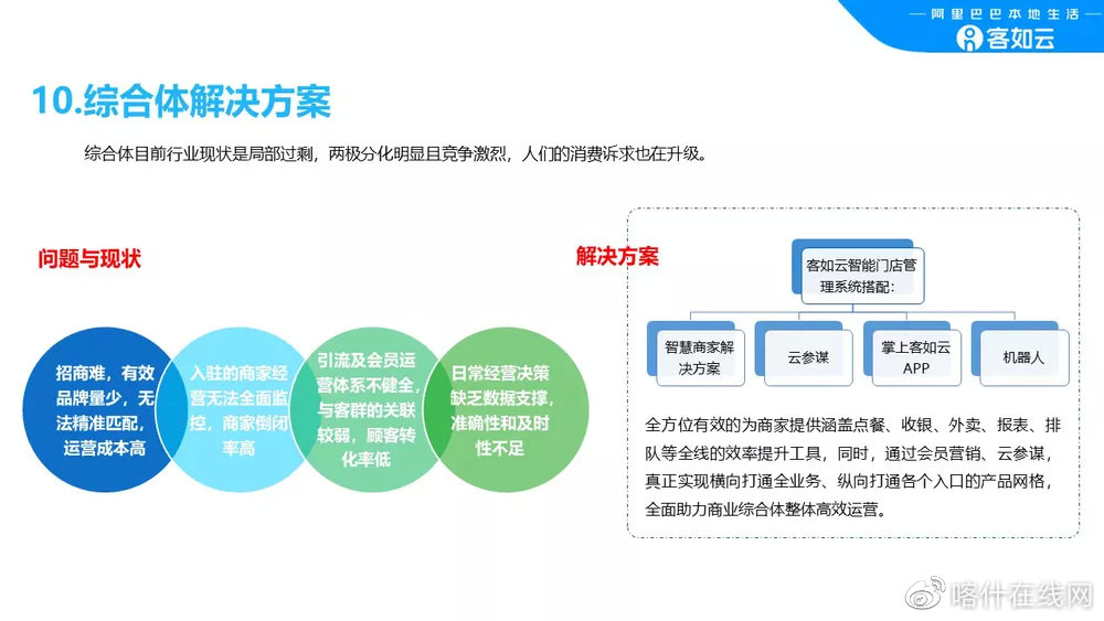 调客网是真的吗调客网，真相与探究