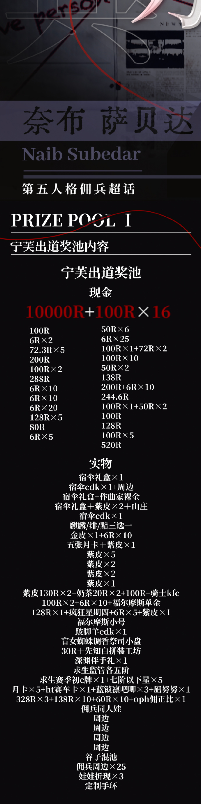 佣兵小镇兑换码佣兵，战火中的英勇与担当