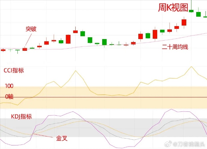 战法PK加点策略解析-第2张图片