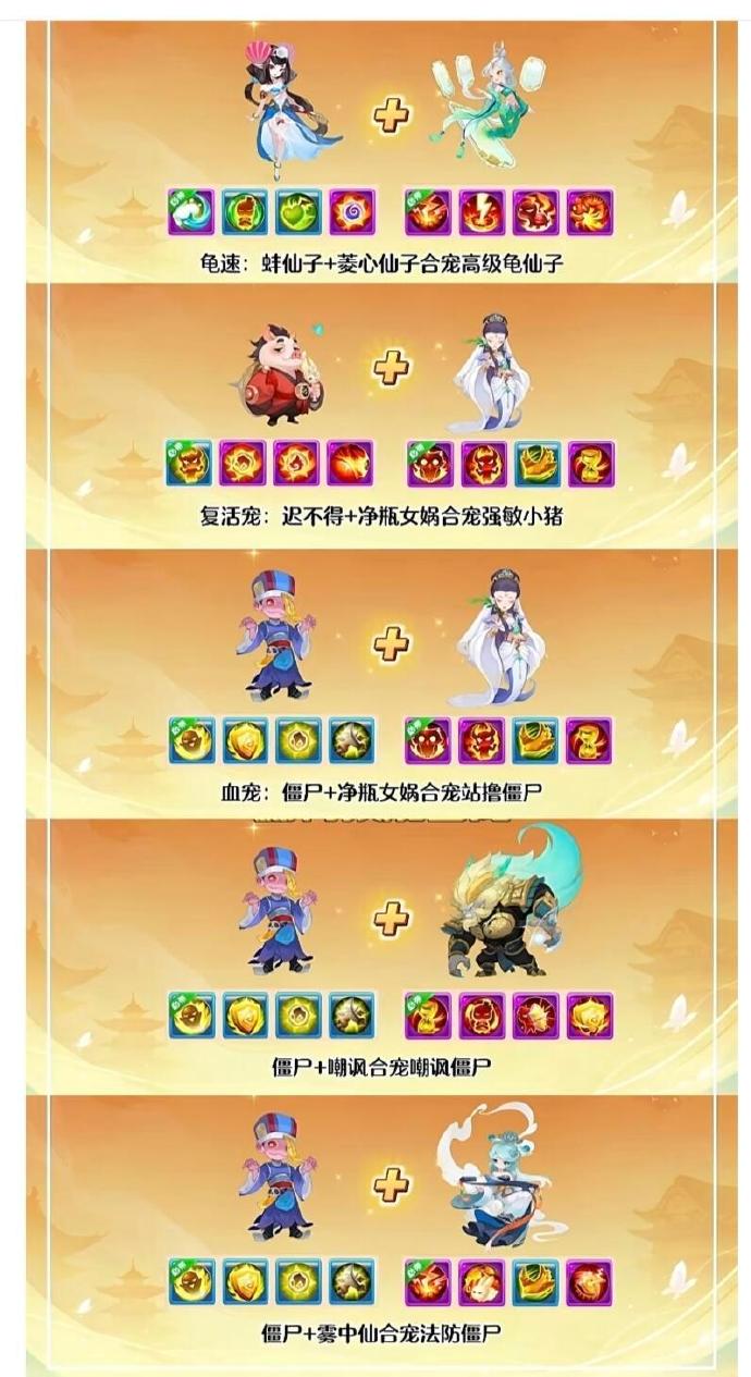 合欢怎么加点好合欢加点攻略，如何合理分配属性点-第3张图片