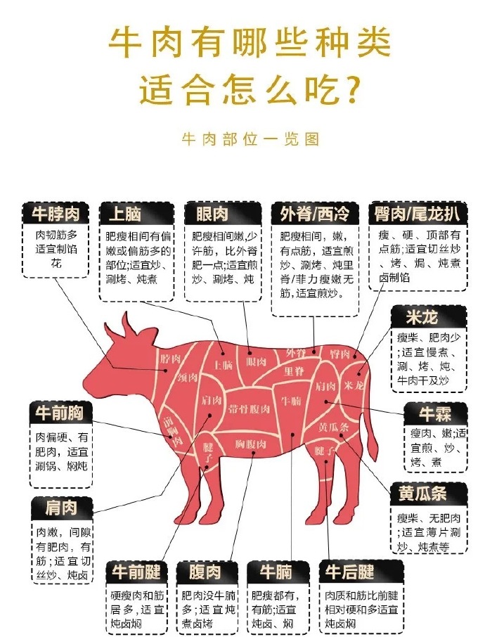 老牛嫩草一区二区三区的区别老牛嫩草一区二区三区的深度解析-第3张图片