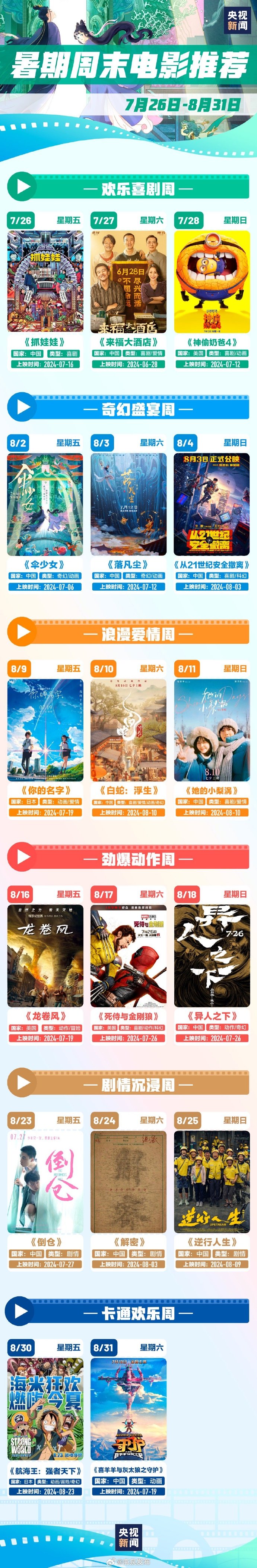 去哪看电影周末去哪看电影？-第1张图片