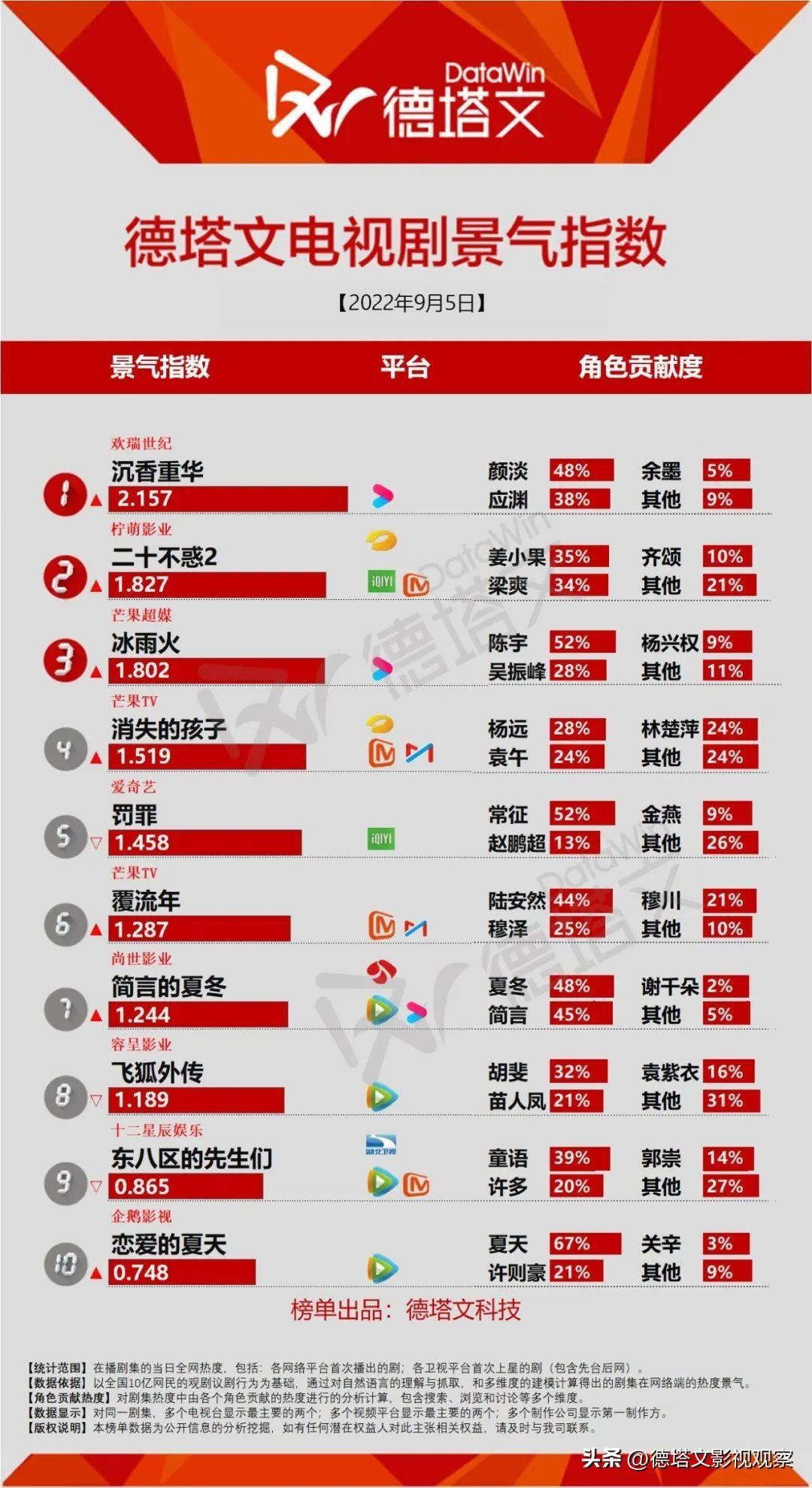 探索国产不卡视频在线播放的魅力-第3张图片