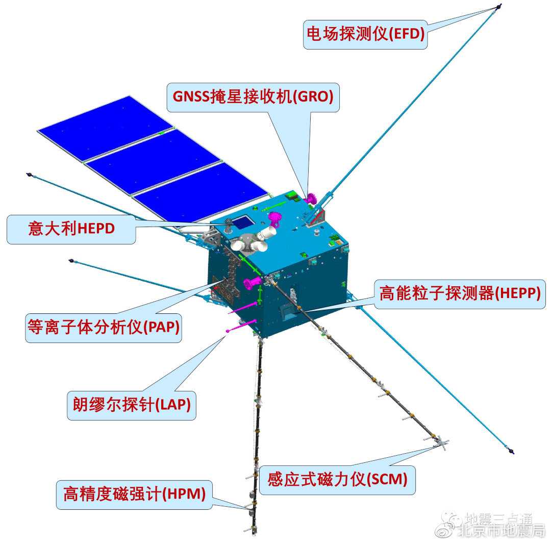 欧洲喷浆技术的崭新应用，乌克兰的独特实践-第1张图片