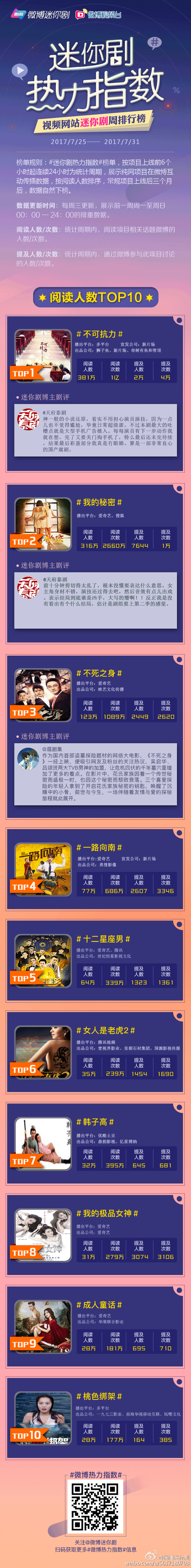 男生女生免费观看影片视频指南