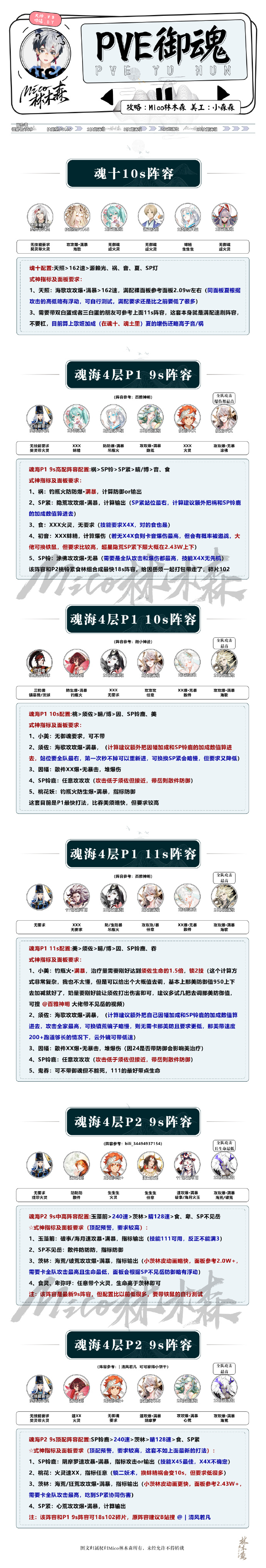 阴阳师御灵之境阴阳师御灵之境，探寻神秘力量的奥秘