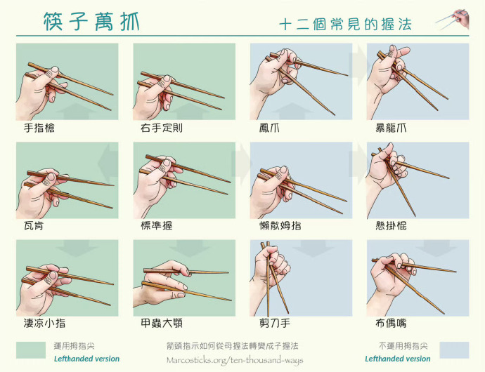 用绳子和筷子怎么体罚自己自我约束的象征，绳子与筷子的惩罚