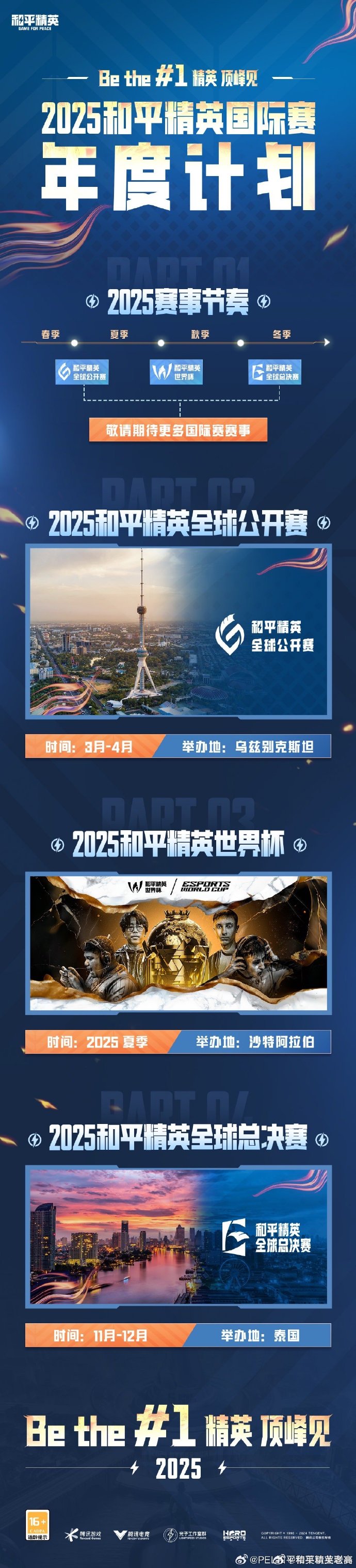 和平精英重启未来和平精英，重启未来的新篇章-第2张图片