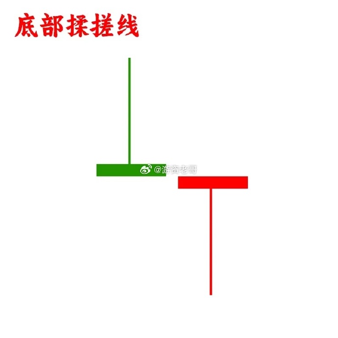 精品一线二线三线区别在哪破解精品一线、二线、三线，如何理解与破解其区别-第3张图片
