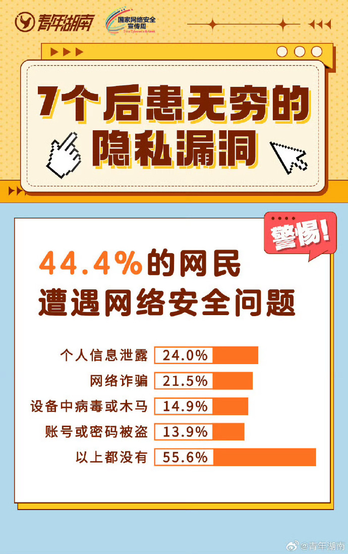 警惕不良网站入侵，如何避免通过窗口软件免费下载带来的安全隐患-第2张图片