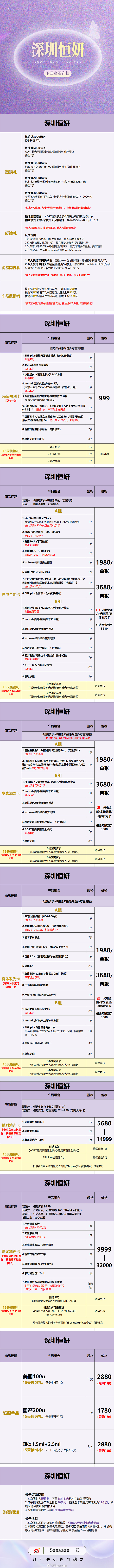 抖音等级表价格抖音等级表价格，深度解析与价值分析-第2张图片