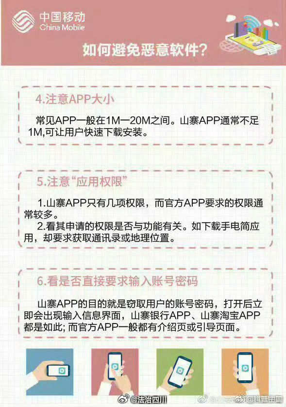 警惕免费下载APP中的流氓软件-第1张图片