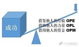 2个家庭互换做两个家庭互换生活的体验与启示-第3张图片
