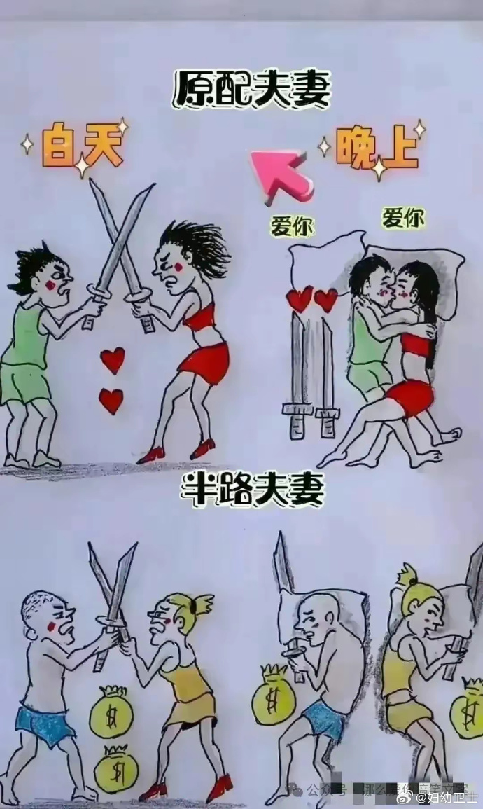 探索现代生活中的两性生活网