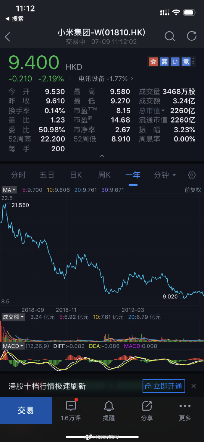 17港币 = 人民币探索17gan的魅力与潜力