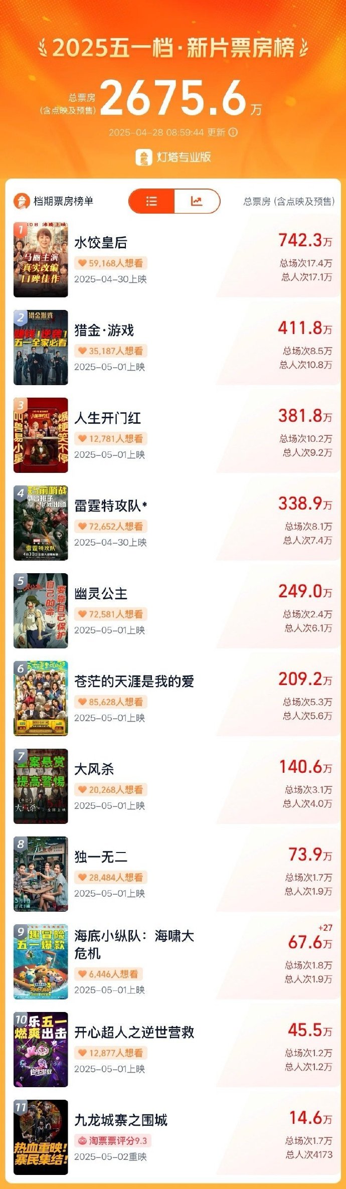 成全高清视频免费观看票房成绩高清视频盛宴，免费观看与票房成就的双重胜利