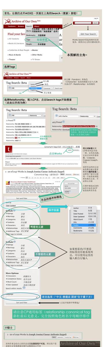 AO3官方网站链接入口AO3官方网站链接入口，探索与发现文学艺术的宝藏-第2张图片