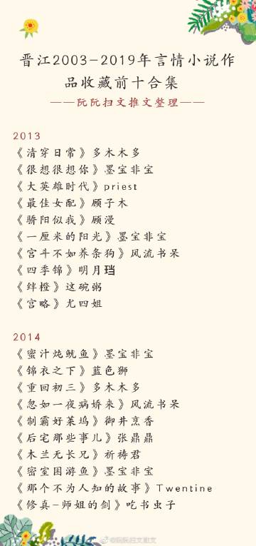 2019午夜75福利不卡片在线2019年75福利不卡片在线体验-第3张图片