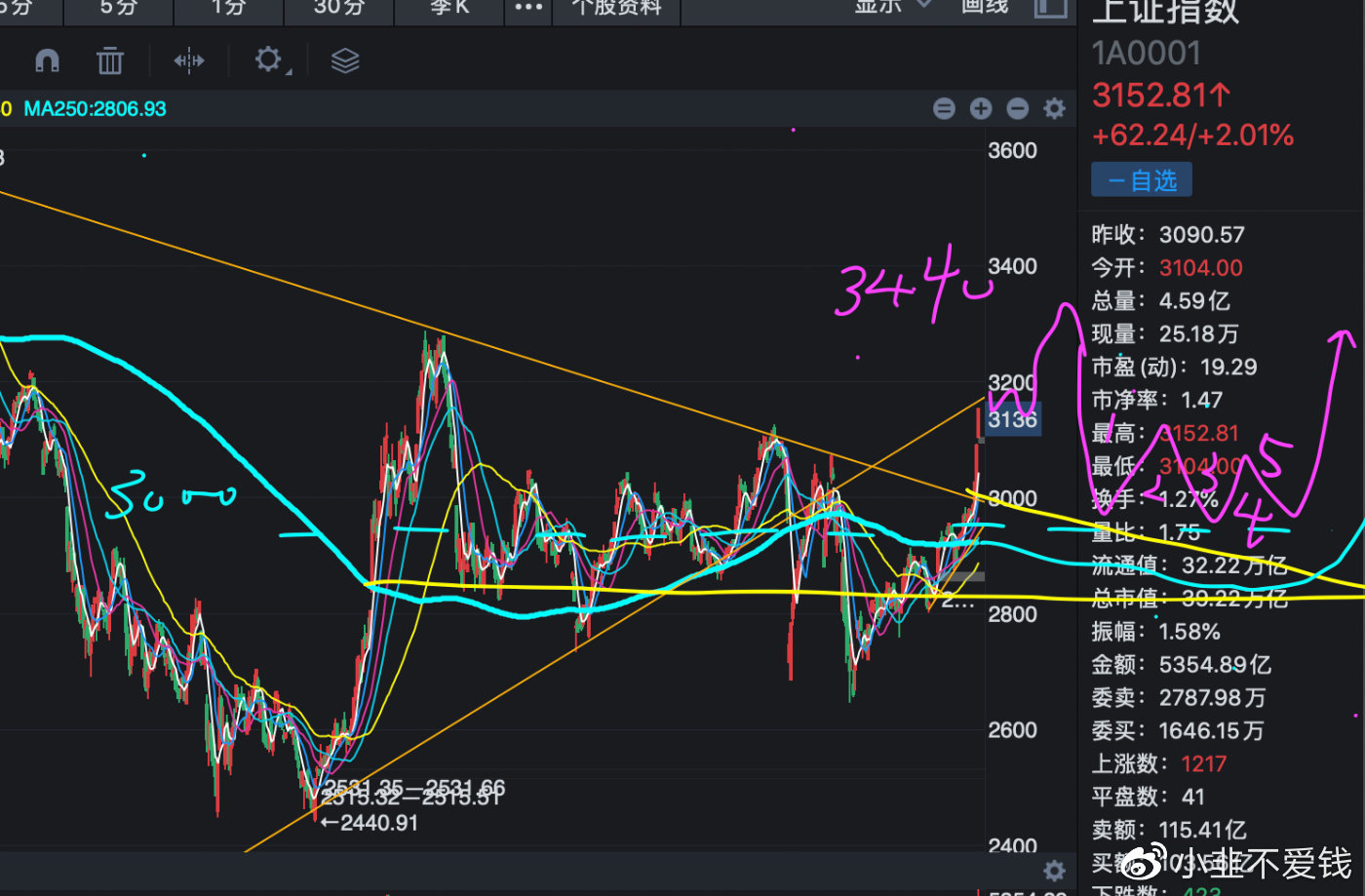 2021没封的网站不花钱2021年未被封禁的网站概览