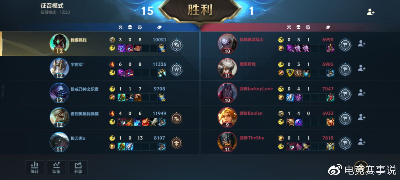 揭秘PGG战队，来自哪个国家的电竞力量？-第1张图片