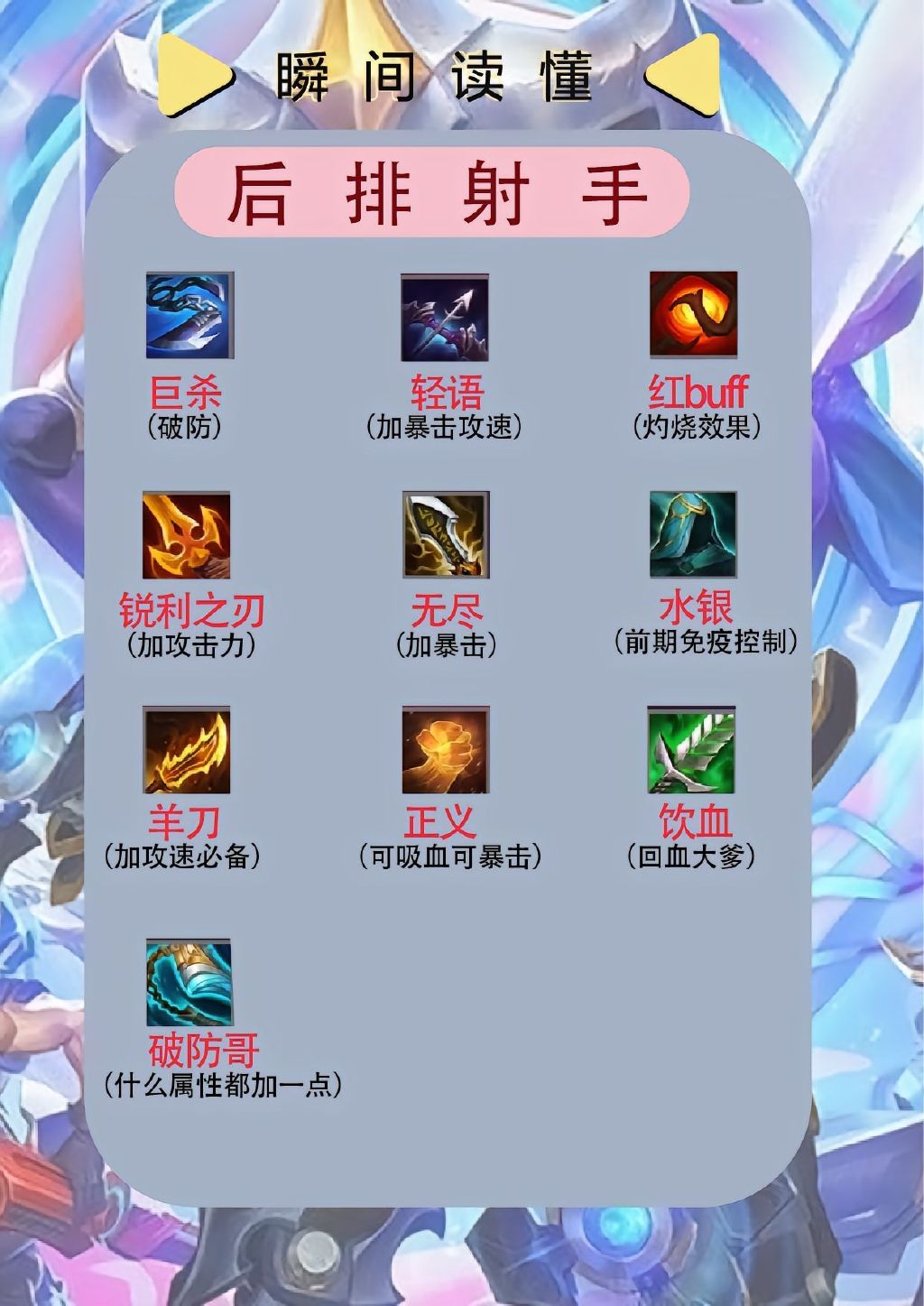 流星蝴蝶剑枪大招出招表流星之舞——蝴蝶剑枪大招的奥秘-第2张图片