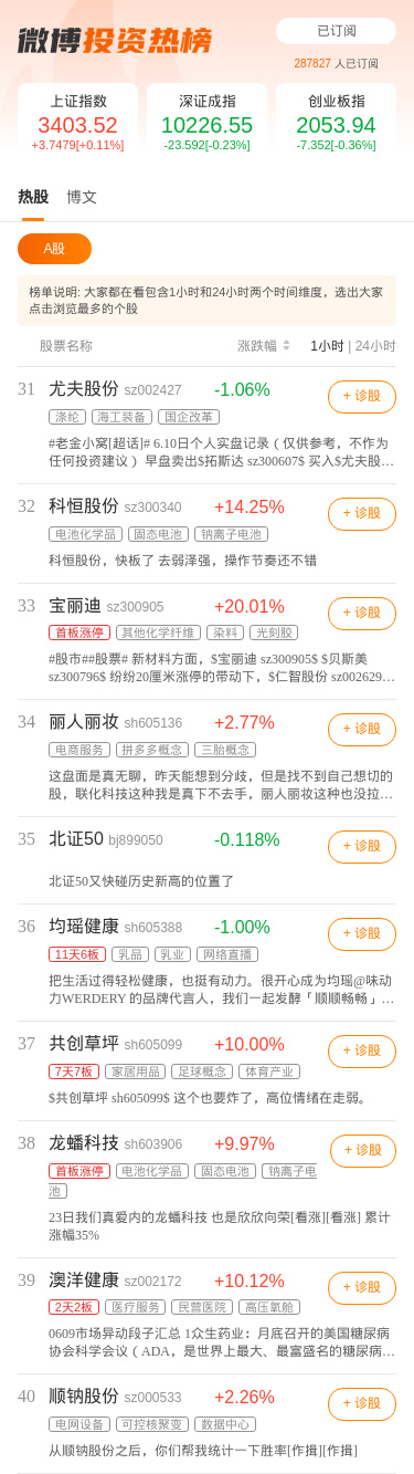 探索热久久最新网站获取的便捷途径-第2张图片