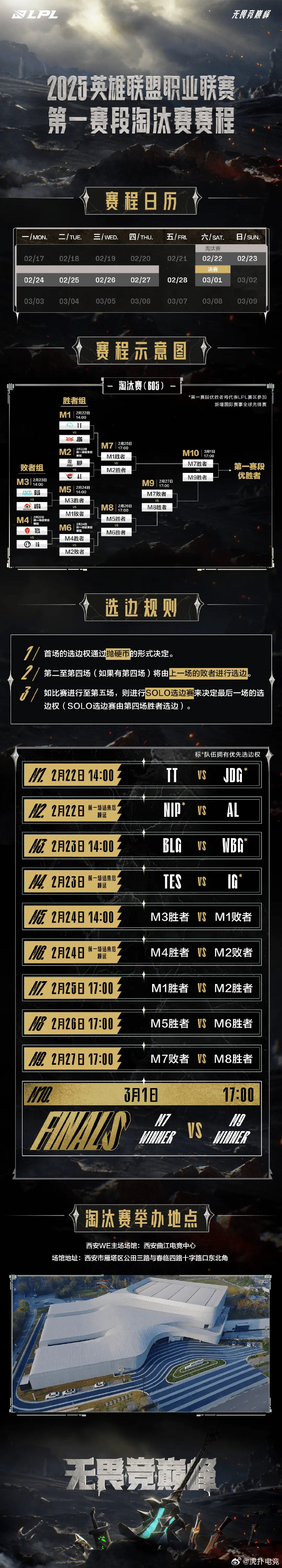 msi2024赛程表时间blgMSI2024赛程表时间详解-第3张图片