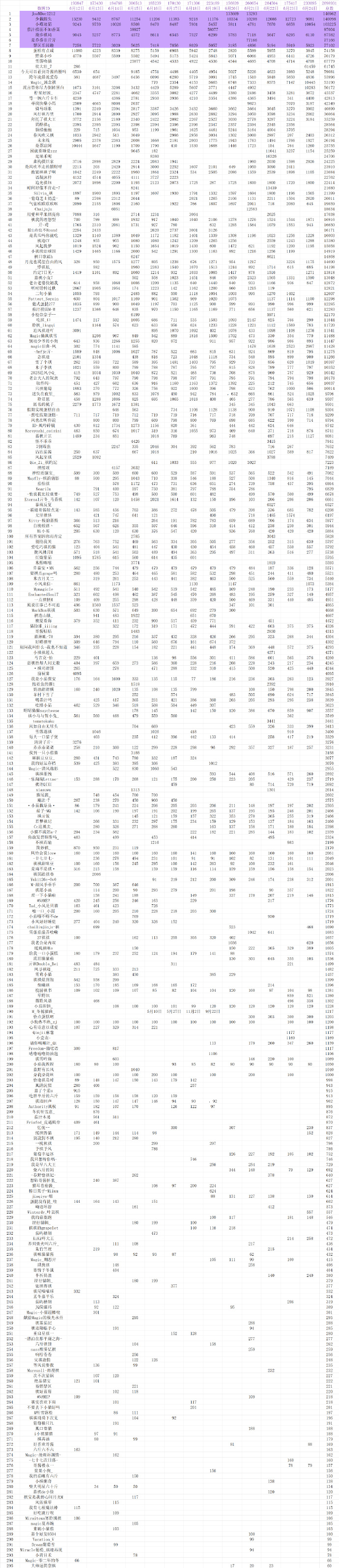 3194终极解决方案3194终极解决方案，应对挑战的全面策略