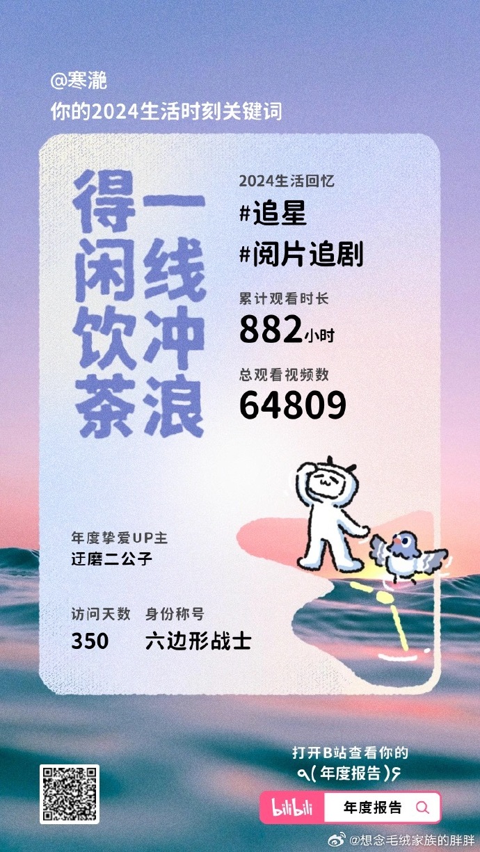 抖音c人版奶片7028的运营理念抖音C人版奶片7028，网络潮流下的新奇体验